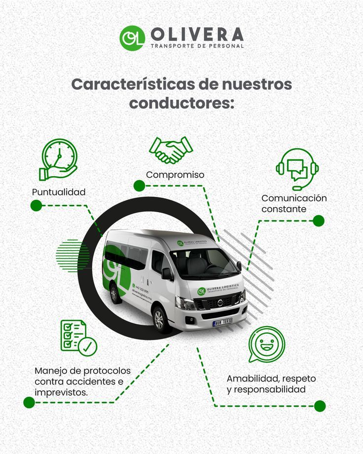 Publicidad en Transporte: Cómo Convertir el Tiempo de Viaje en Oportunidades de Marketing